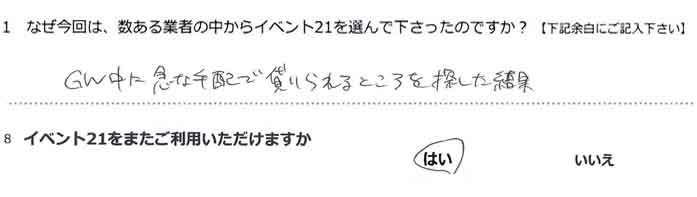 GW���ɋ}�Ȏ�z�ŉ݂����Ƃ����T�������ʁB