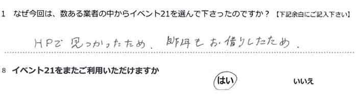 HP�Ō����������߁B
��N�����؂肵�����߁B