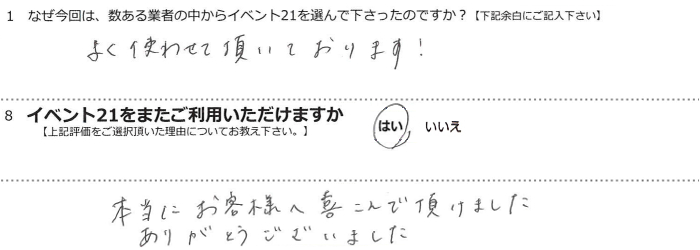 �悭�g�킹�Ē����Ă���܂��I
�{���ɂ��q�l�֊��Œ����܂����B
���肪�Ƃ��������܂����B