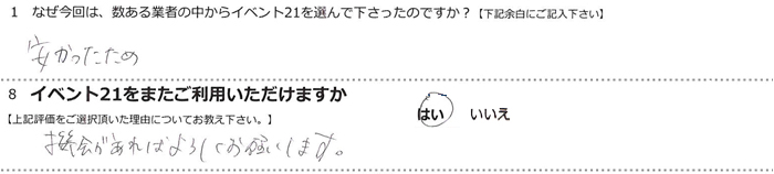 �����������߁B
�@�����΂�낵�����肢���܂��B