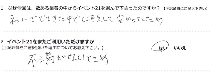 �l�b�g�łłĂ������Ŕ�r���Ĉ����������߁B
�s�����Ȃ����߁B