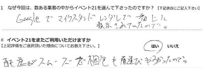 Google�Ń}�C�N�X�^���h�@�����^���ň�ԏ�ɕ\������Ă����̂ŁB
�z�����X���[�Y�ō�����^�т₷�������̂ŁB