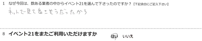 �l�b�g�Ō��ėǂ���������������B