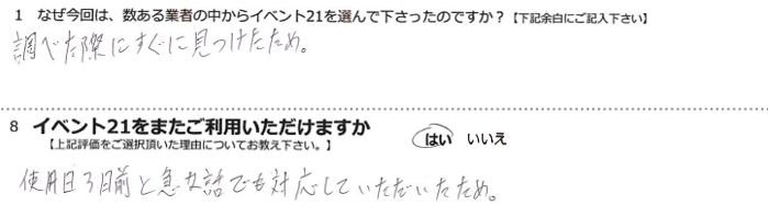 ���ׂ��ۂɂ����Ɍ��������߁B
�g�p��3���O�Ƌ}�Șb�ł��Ή����Ă������������߁B