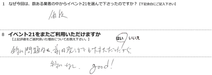 値段。
特に問題なく、前日発注でも大丈夫だったから。
特になし。good！