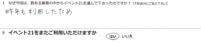 昨年も利用したため