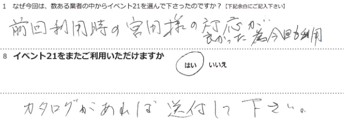 �O�񗘗p���̋{�c�l�̑Ή����ǂ������׍�������p�B
�J�^���O������Α��t���ĉ������B