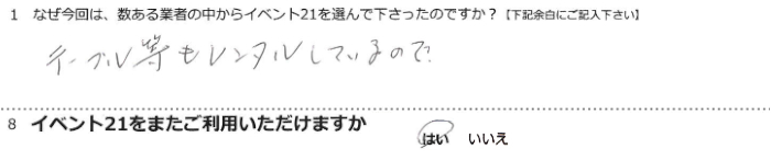 �e�[�u�����������^�����Ă���̂ŁB