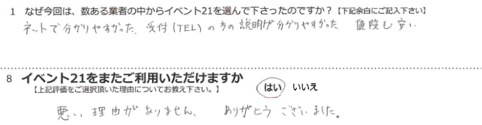ネットで分かりやすかった。受付の方(TEL)の方の説明が分かりやすかった。値段も安い。<br>
悪い理由がありません。ありがとうございました。