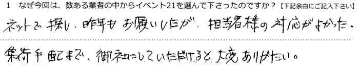 �l�b�g�ŒT���A��N�����肢�������A�S���җl�̑Ή����悩�����B�@�W�׎�z�܂ŁA��Ђł��Ă���������Ƒ�ς��肪�����B