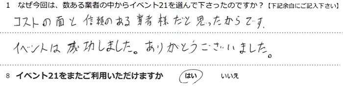 �R�X�g�ʂƐM���̂���Ǝҗl���Ǝv��������ł��B�C�x���g�͐������܂����B���肪�Ƃ��������܂����B