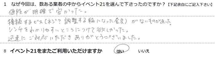 �l�i�����m�ň��������B�ڑ�����r�X(�l�W�H��������ւɂȂ�������)���Ȃ����̂��������B�����`���킩��₷���Ƃ���ɂ��ė~���������B�v���ɂ��Ή������������肪�Ƃ��������܂����B