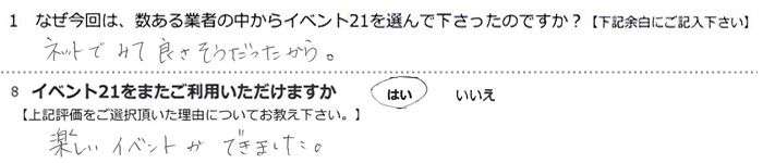 �l�b�g�ł݂ėǂ���������������B
�y�����C�x���g���ł��܂����B