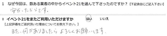 ������������ł��B
�܂��A��������܂������낵�����肢���܂��B