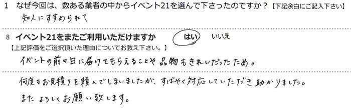 �m�l�ɂ����߂��āB
�C�x���g�̑O�X���ɓ͂��Ă��炦�邱�Ƃ�i�������ꂢ���������߁B
���x�������ς���𗊂�ł��܂��܂������A���΂₭�Ή����Ă�������������܂����B
�܂���낵�����肢�v���܂��B