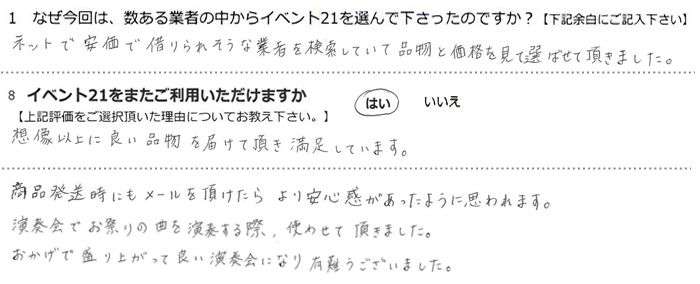 �l�b�g�ň����Ŏ؂��ꂻ���ȋƎ҂��������Ă��ĕi���Ɖ��i�����đI�΂��Ă��������܂����B
�z���ȏ�ɗǂ��i����͂��Ă��������������Ă��܂��B
���i�������ɂ����[����������������A�����S�����������悤�Ɏv���܂��B
���t��ł��Ղ�̋Ȃ����t����ہA�g�킹�Ă��������܂����B�������Ő���オ���ėǂ����t��ɂȂ�L��������܂����B