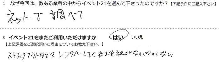 �l�b�g�Œ��ׂāB
�X�g���b�N�A�E�g�Ȃǂ������^�����Ă�����Ђ��Ȃ��Ȃ��Ȃ��B