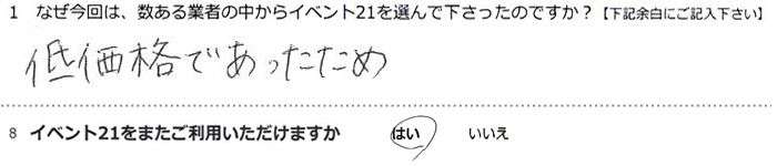 �ቿ�i�ł��������߁B