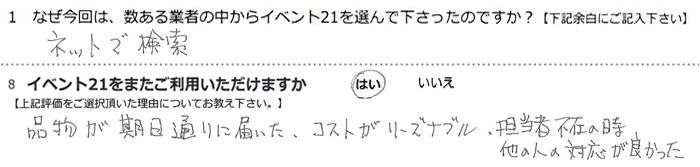 �l�b�g�Ō����B�i���������ʂ�ɓ͂����B�R�X�g�����[�Y�i�u���B�S���ҕs�݂̎��A���̐l�̑Ή����ǂ������B