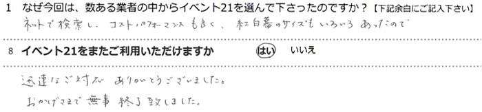 �l�b�g�Ō������A�R�X�g�p�t�H�[�}���X���ǂ��A�g�����̃T�C�Y�����낢�날�����̂ŁB
�v���Ȃ��Ή����肪�Ƃ��������܂����B
���������܂Ŗ����I���v���܂����B