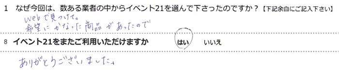 Web�Ō����āB��]�ɂ��Ȃ������i���������̂ŁB���肪�Ƃ������܂����B