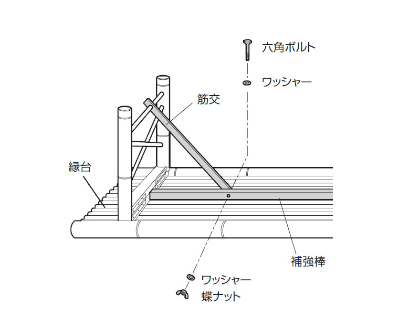 天然竹縁台 レンタル