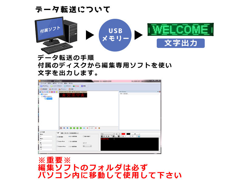 LED看板 レンタル