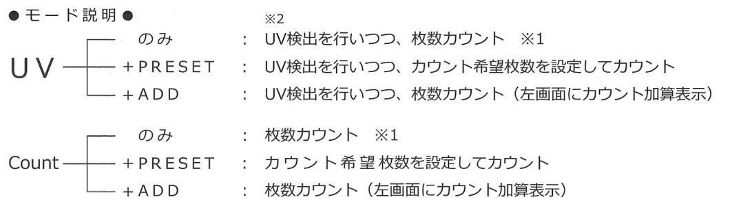 ���[�h�̎��