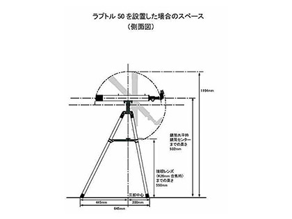 望遠鏡 レンタル