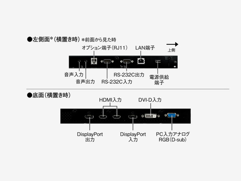 42型モニタースタンドセット レンタル