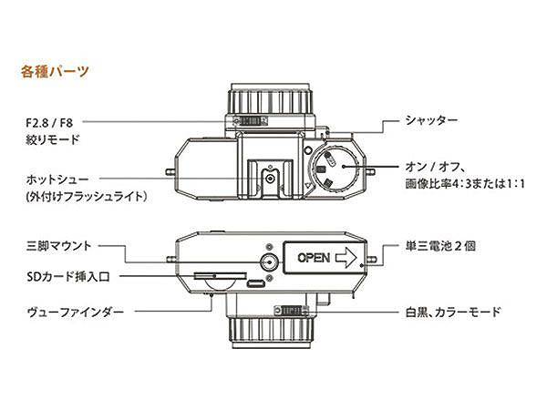 デジタルトイカメラ レンタル