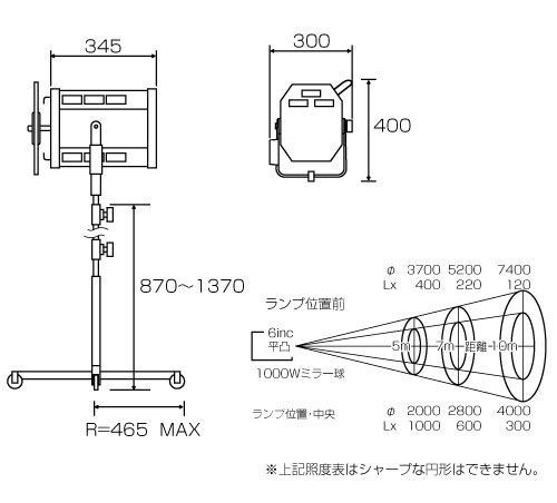 フロントサイドライト1000W 寸法