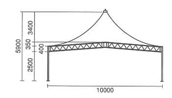 正方形テント(10m) サイズ