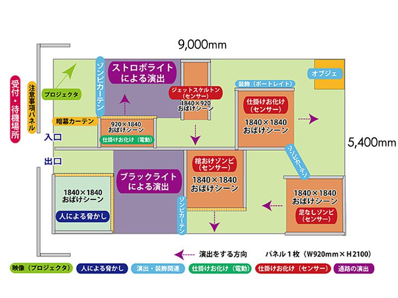 ホラーハウス レンタル